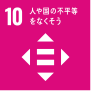 内外精機工業sdgs10